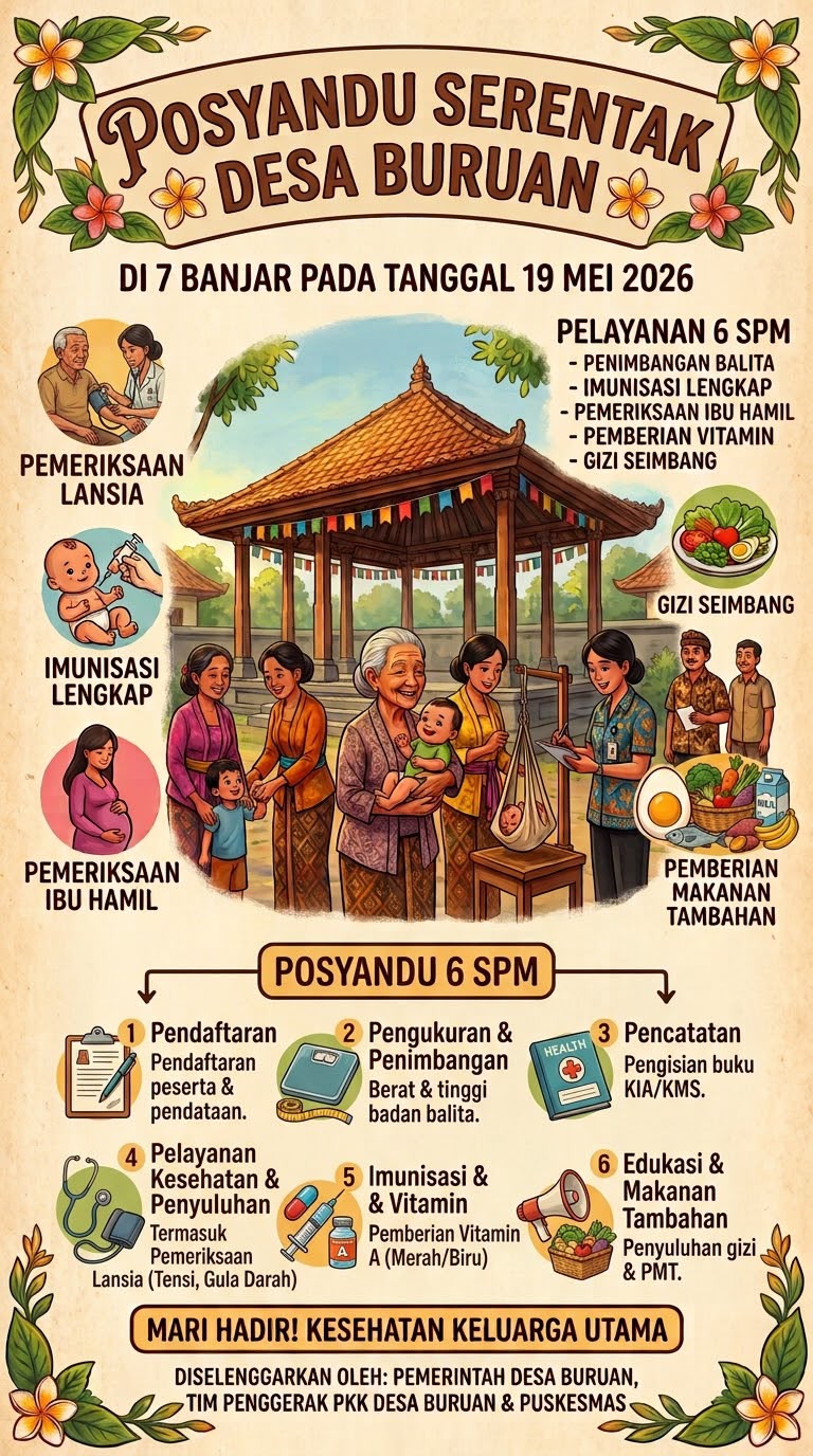 Posyandu 6 SPM Serentak Dilaksanakan di 7 Banjar Desa Buruan